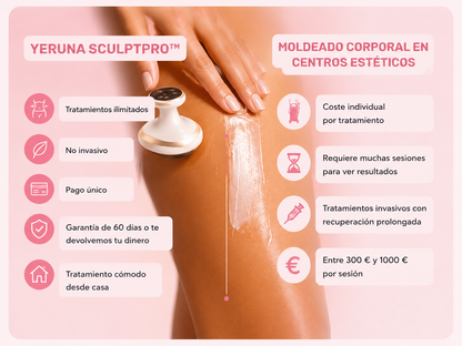 Yeruna Sculpt Pro™️ 1